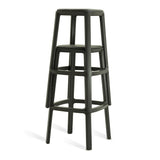 Soco Backless Stool