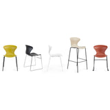 Fortune Stool